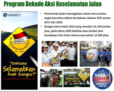 Slogan Keselamatan Lalu Lintas