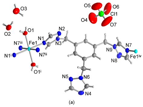 Crystals Free Full Text Single Crystal Structure Analysis Of Three Novel Iron Ii