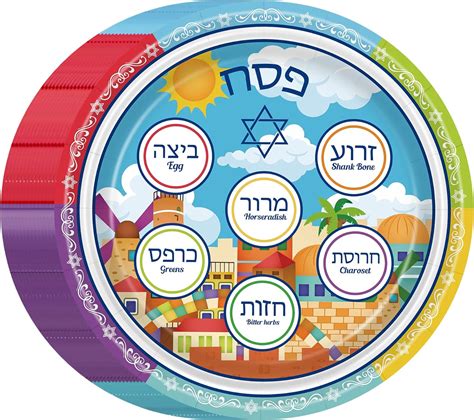 Amazon Pack Passover Seder Plate Inch Paper Seder Plates For