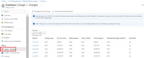 Mirar Atr S Dorado Paternal Calculadora Azure Microsoft Rom Ntico