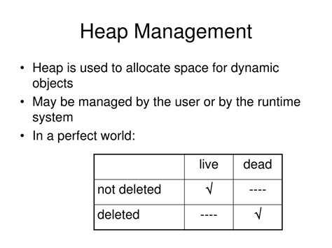 Ppt Lecture Heap Management Powerpoint Presentation Free