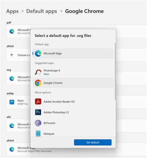 How To Set Chrome As Default Web Browser In Windows 11