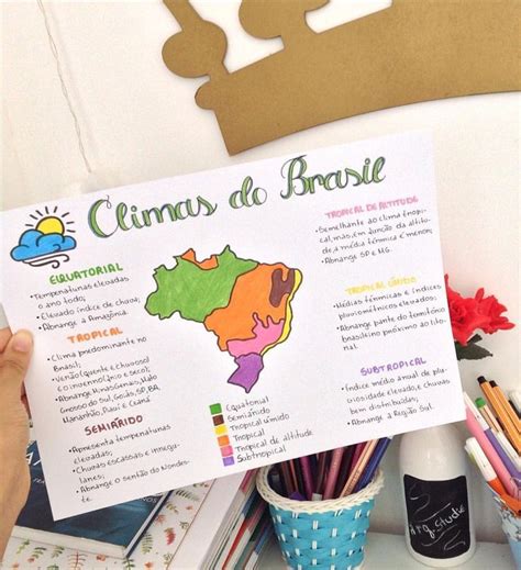 CLIMAS DO BRASIL | Mapas mentais, Estudos para o enem, Climas do brasil