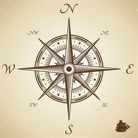 Vector Compass Stock Vector Designer Things 7599565