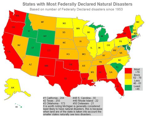 Natural Disasters Live Map