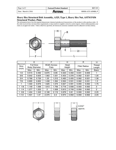 1/4-7X4 A325 Heavy Hex Structural Bolts Plain Finish, 51% OFF