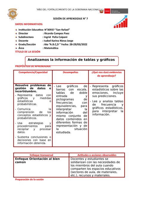 Sesión DE Aprendizaje 6 SESIÓN DE APRENDIZAJE N 7 DATOS INFORMATIVOS