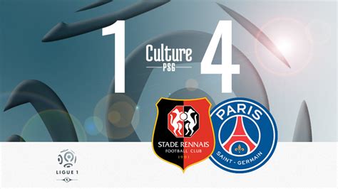 Match Rennes Psg Le R Sum Vid O Culturepsg