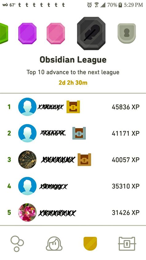 Obsidian League leaderboard. People are wildly stomping over each other ...