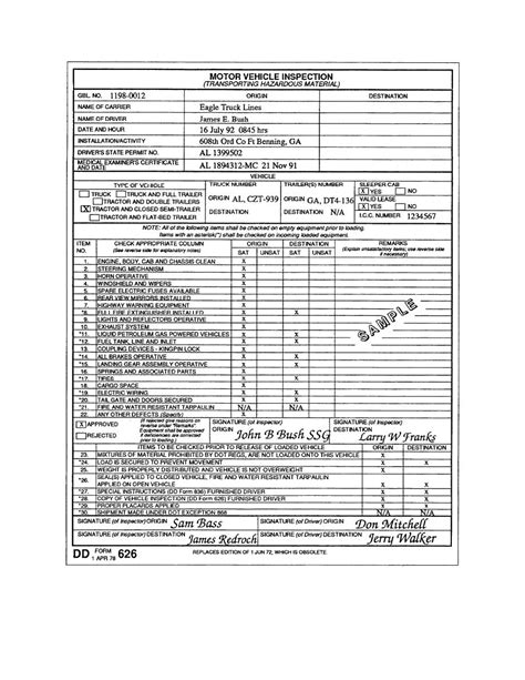 Figure 14 Dd Form 626 Motor Vehicle Inspection