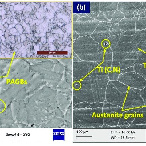 Sem And Optical Microstructure Of A P92 Steel Bm And B Alloy 617 Bm