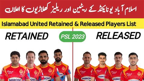 Islamabad United Retained Released Players List For Hbl Psl 8 2023