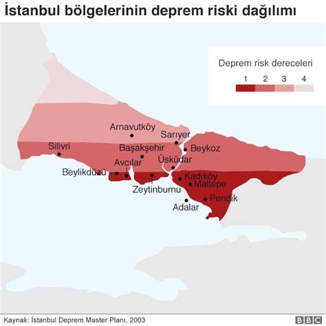 Stanbul Beklenen B Y K Depreme Haz R M Bbc News T Rk E