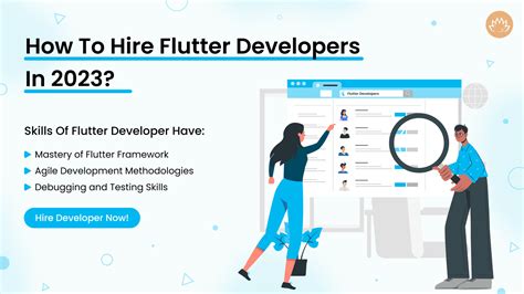 How To Hire Flutter Developers In India