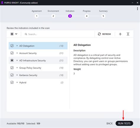 How To Create An Active Directory Security Assessment Report ALI TAJRAN