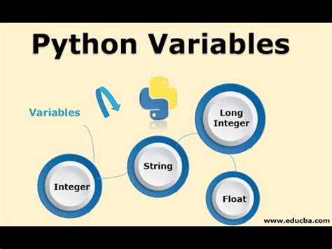 Python Bangla Tutorial Variables Youtube