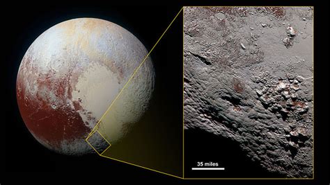 Why Is Pluto Not a Planet Anymore? - Owlcation