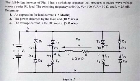 The Full Bridge Inverter Of Fig 1 Has A Switching Sequence That