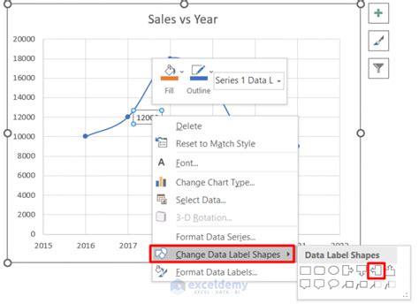 How To Add A Comment On A Graph In Excel 3 Easy Methods