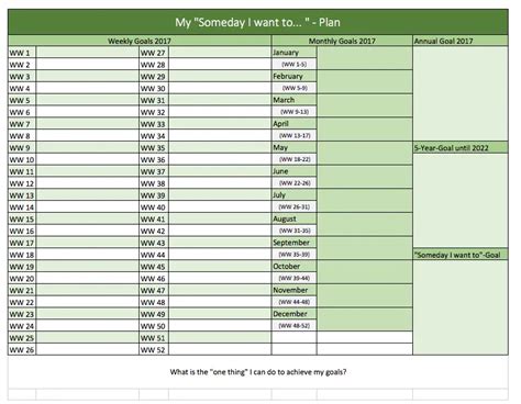 Goal Setting Template Excel