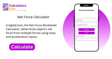 Net Force Calculator Online