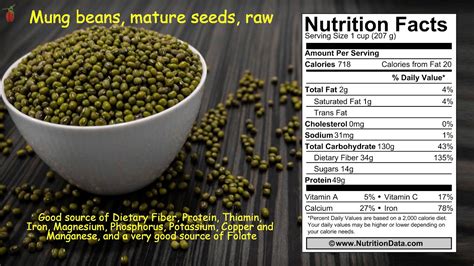 Mung Beans Mature Seeds Raw Nutrition Data Youtube