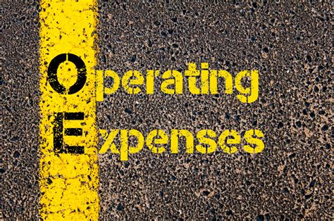 Part 4: Operating Expenses - FBP CPA