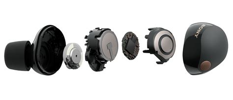 Sony WF-1000XM5 True Wireless Noise-Canceling Headphones | Audio46