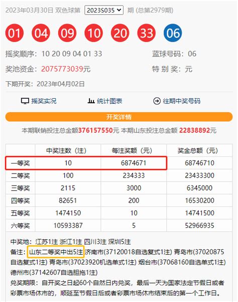 双色球爆10注687万元一等奖 山东喜获5注二等奖 彩票 奖金 齐鲁