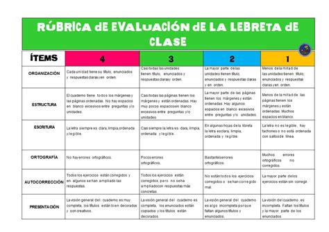 Rubrica para evaluar una reseña literaria Actualizado noviembre 2024