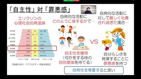 【心理系大学レポート公開シリーズvol4】心理学概論～発達段階の特徴～（評価：b） 戦略心理研究所