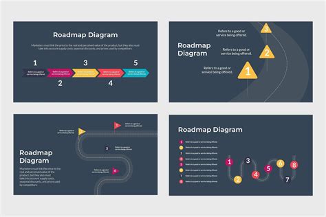 Roadmap Infographics Powerpoint Template PPTX Keynote Template Google ...