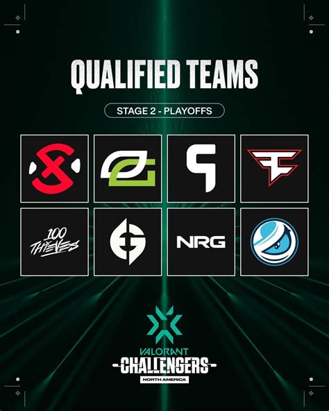 Valorant Esports Vct Stage Challengers Na Playoffs