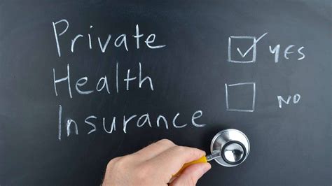 How Much Is Private Health Insurance In Insurance Coverage