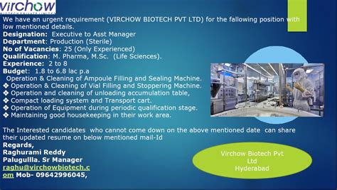 145 Openings VIRCHOW BIOTECH PVT LTD Immediate Requirements For