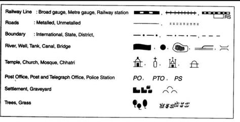 What Is The Conventional Signs Of Railway Board Guage Brainly In