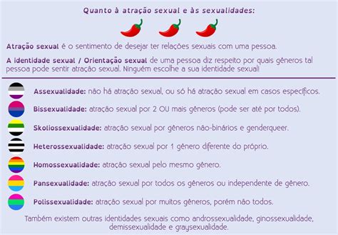 Identidade sexual, orientação sexual, sexualidade | Wiki Identidades ...