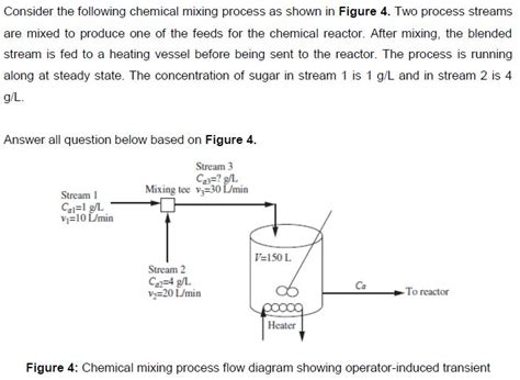 Solved Consider The Following Chemical Mixing Process As Chegg