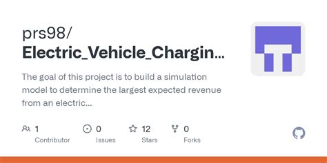 Electric Vehicle Charge Optimizer Github Indira Lenore