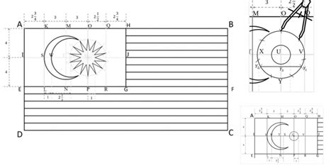 Lakaran Cara Melukis Bintang Bendera Malaysia Jalur Gemilang Kaedah
