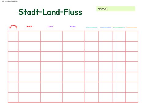 Stadt Land Fluss Vorlagen Zum Ausdrucken Kostenlos