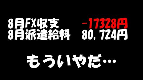 【借金190万円】もうだめそう【ゆっくりfx】 Youtube