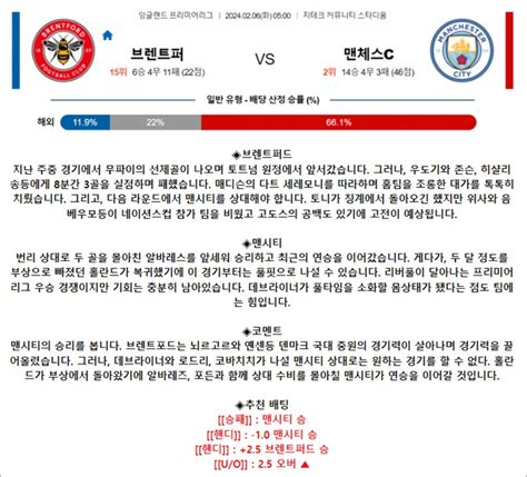 2월 06일 Epl 브렌트퍼 맨체스c 축구자료 라이브스코어 라이브맨 실시간 라이브스코어 토토사이트 추천 꽁머니 먹튀