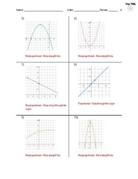 Proportional Graphs by Hays Math | Teachers Pay Teachers