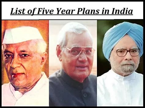 List Of All Five Year Plans Of India All Five Year Plans And Their