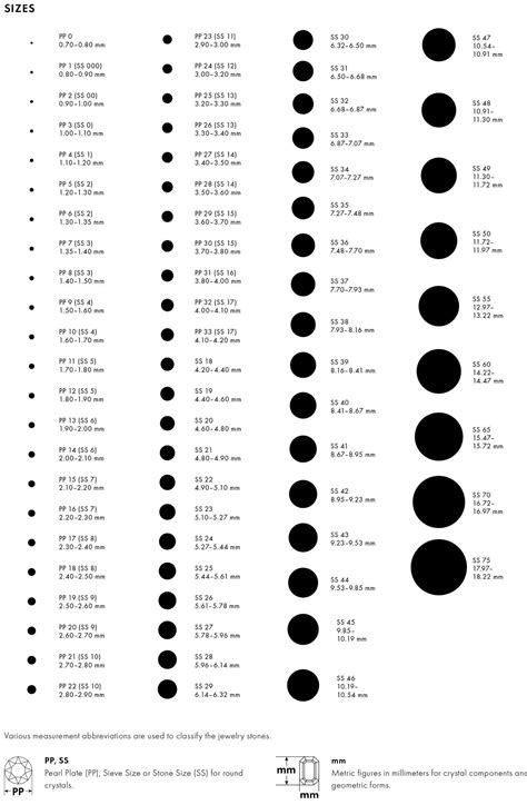 Printable Rhinestone Size Chart - Printable Word Searches