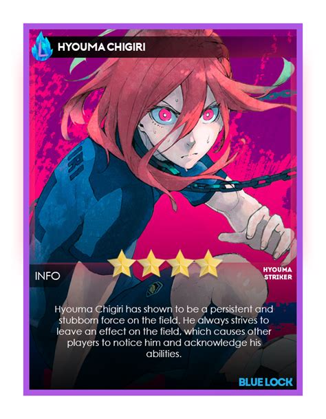 Hyouma Chigiri Shoob Card Game Shoobgg