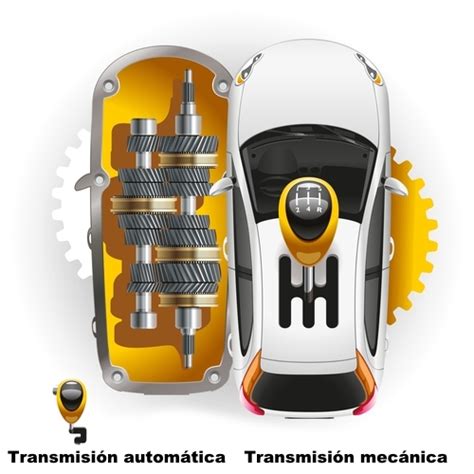 Cambiar El Aceite De Transmisi N En Casa Consejos E Instrucciones