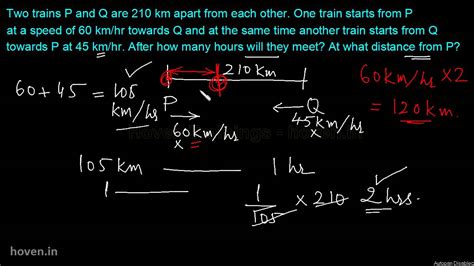 Problems On Trains Shortcuts Tips And Tricksquestion 3 Bank Po