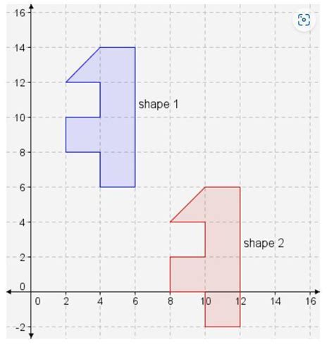 Shape And Shape Are Plotted On A Coordinate Plane Which Rigid